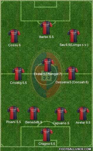 Cagliari Formation 2014