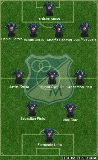 CD Los Millonarios Formation 2014