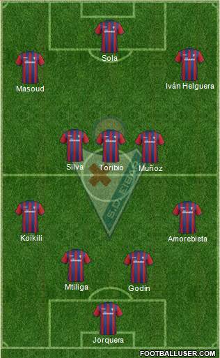 S.D. Eibar S.A.D. Formation 2014