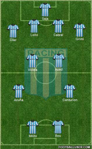 Racing Club Formation 2014