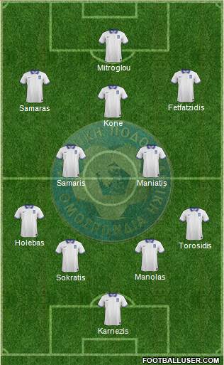 Greece Formation 2014