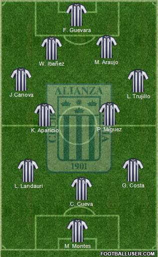 C Alianza Lima Formation 2014