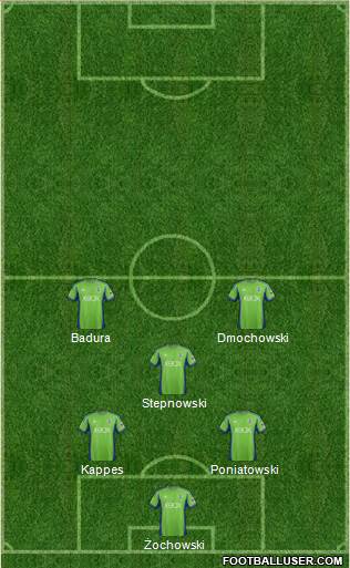 Seattle Sounders FC Formation 2014