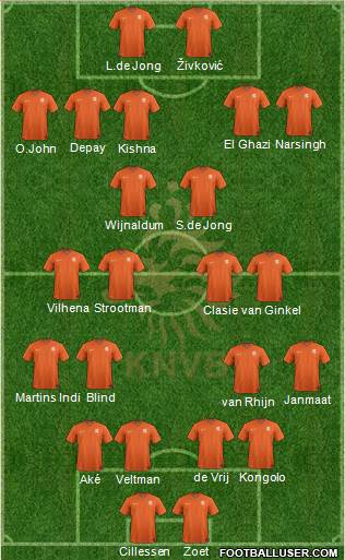 Holland Formation 2014