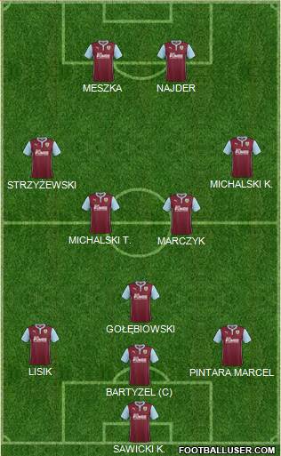 Burnley Formation 2014