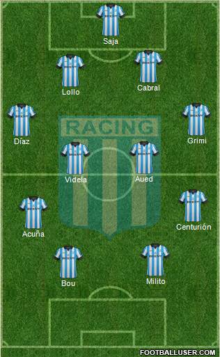 Racing Club Formation 2014