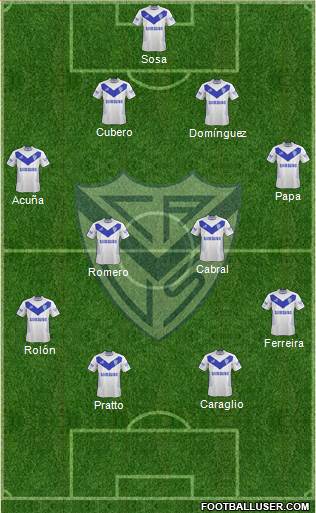 Vélez Sarsfield Formation 2014