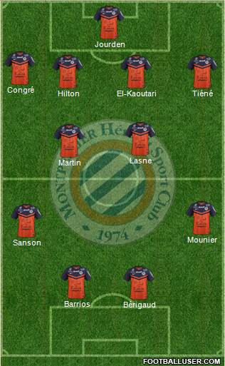 Montpellier Hérault Sport Club Formation 2014