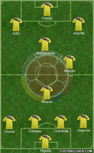 Colombia Formation 2014