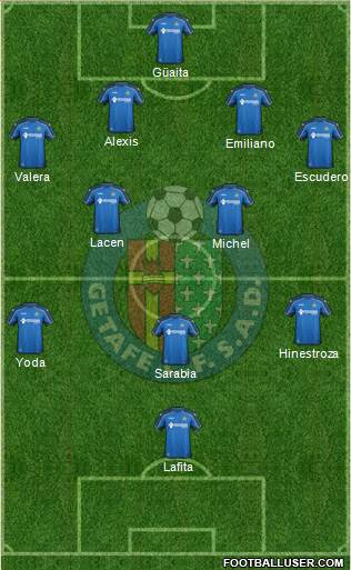 Getafe C.F., S.A.D. Formation 2014