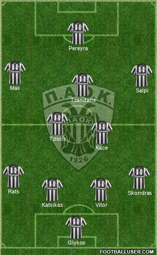 AS PAOK Salonika Formation 2014