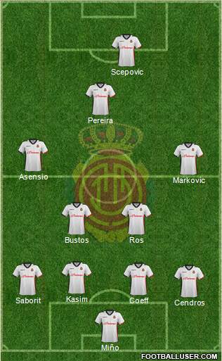 R.C.D. Mallorca S.A.D. Formation 2014