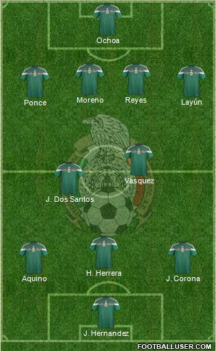 Mexico Formation 2014