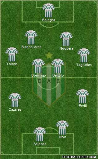 Banfield Formation 2014