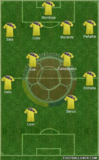 Colombia Formation 2014