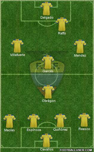 Ecuador Formation 2014