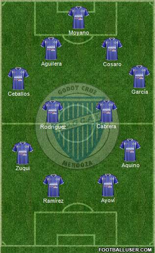 Godoy Cruz Antonio Tomba Formation 2014