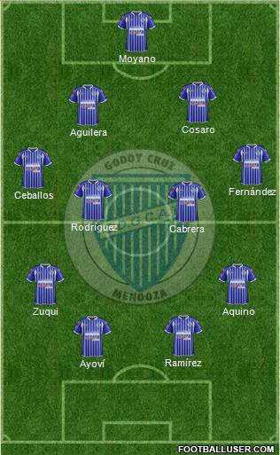 Godoy Cruz Antonio Tomba Formation 2014