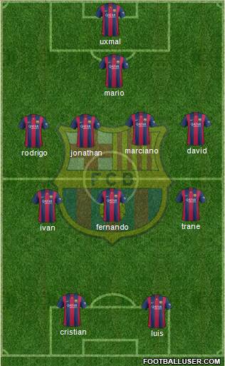 F.C. Barcelona B Formation 2014