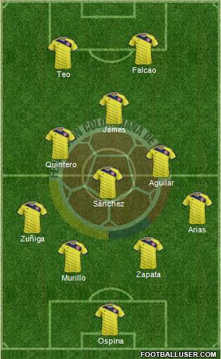 Colombia Formation 2014