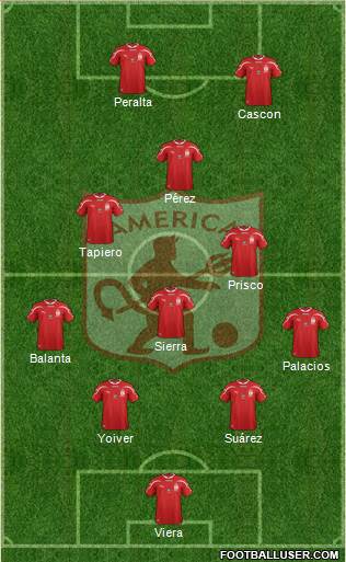 CD América de Cali Formation 2014