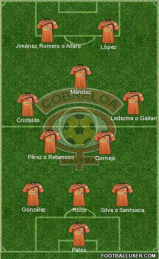 CD Cobreloa S.A.D.P. Formation 2014