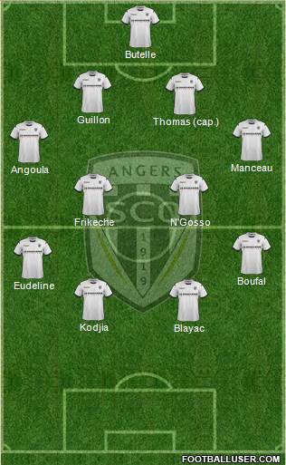 Angers SCO Formation 2014