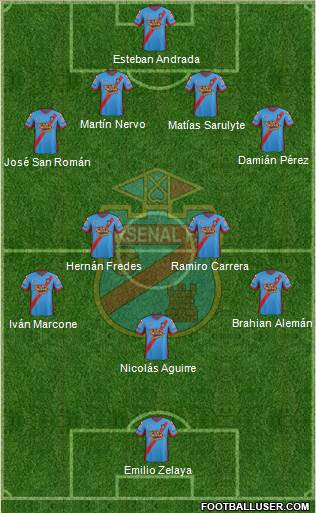 Arsenal de Sarandí Formation 2014