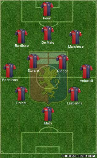 Genoa Formation 2014