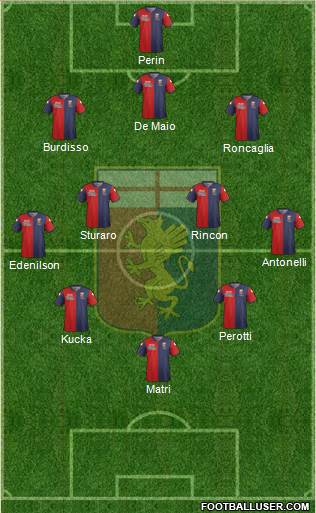 Genoa Formation 2014