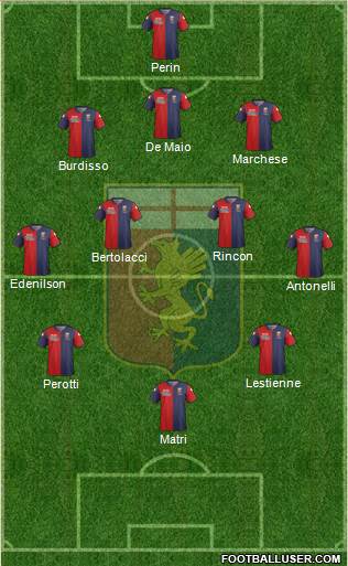 Genoa Formation 2014