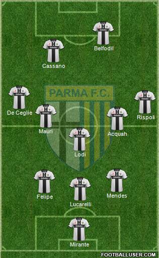 Parma Formation 2014