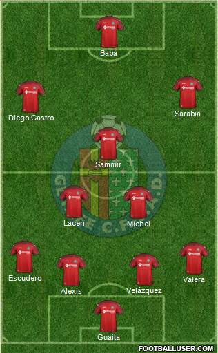 Getafe C.F., S.A.D. Formation 2014