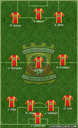 Go Ahead Eagles Formation 2014