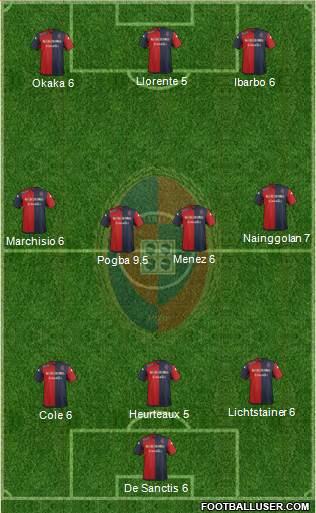 Cagliari Formation 2014