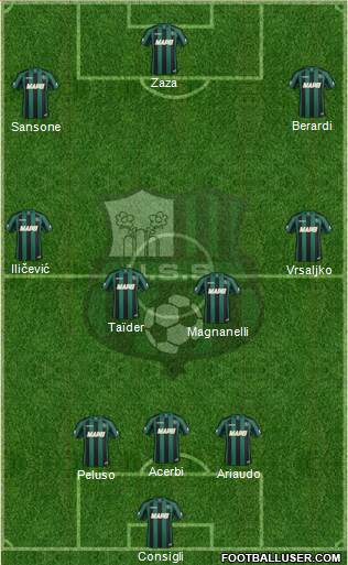 Sassuolo Formation 2014