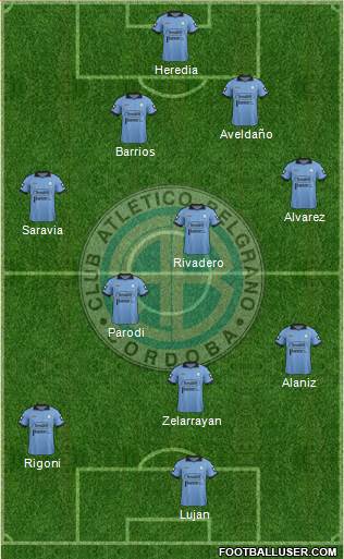 Belgrano de Córdoba Formation 2014