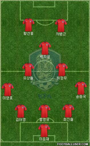 South Korea Formation 2014