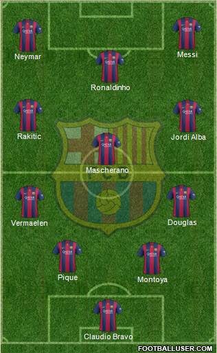 F.C. Barcelona B Formation 2014