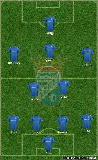 Xerez C.D., S.A.D. Formation 2014