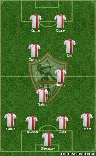 Zamalek Sporting Club Formation 2014