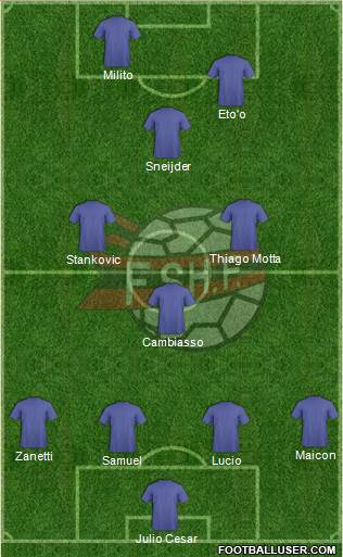 Albania Formation 2014