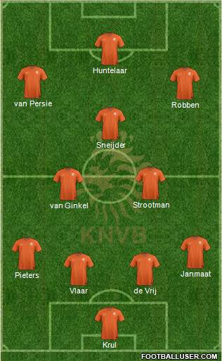 Holland Formation 2014