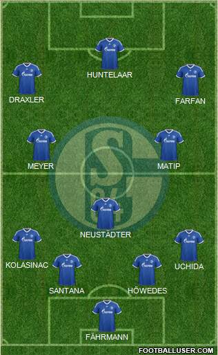 FC Schalke 04 Formation 2014