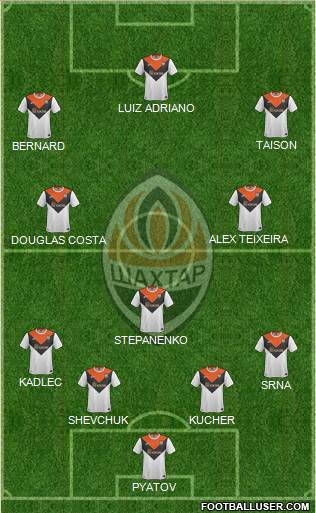 Shakhtar Donetsk Formation 2014