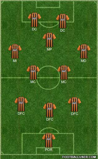 Hull City Formation 2014