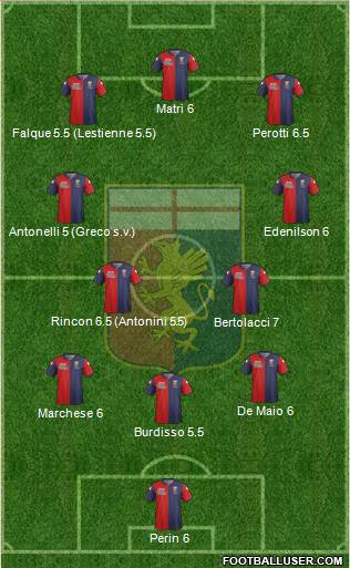 Genoa Formation 2014