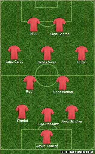 Pro Evolution Soccer Team Formation 2014