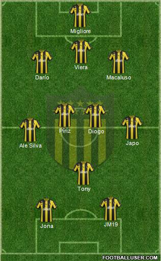 Club Atlético Peñarol Formation 2014