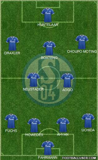 FC Schalke 04 Formation 2014